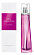 Very Irresistible Eau de Parfum (Парфюмерная вода 75 мл)